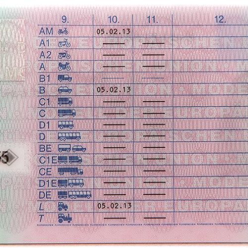 Deutscher Führerschein